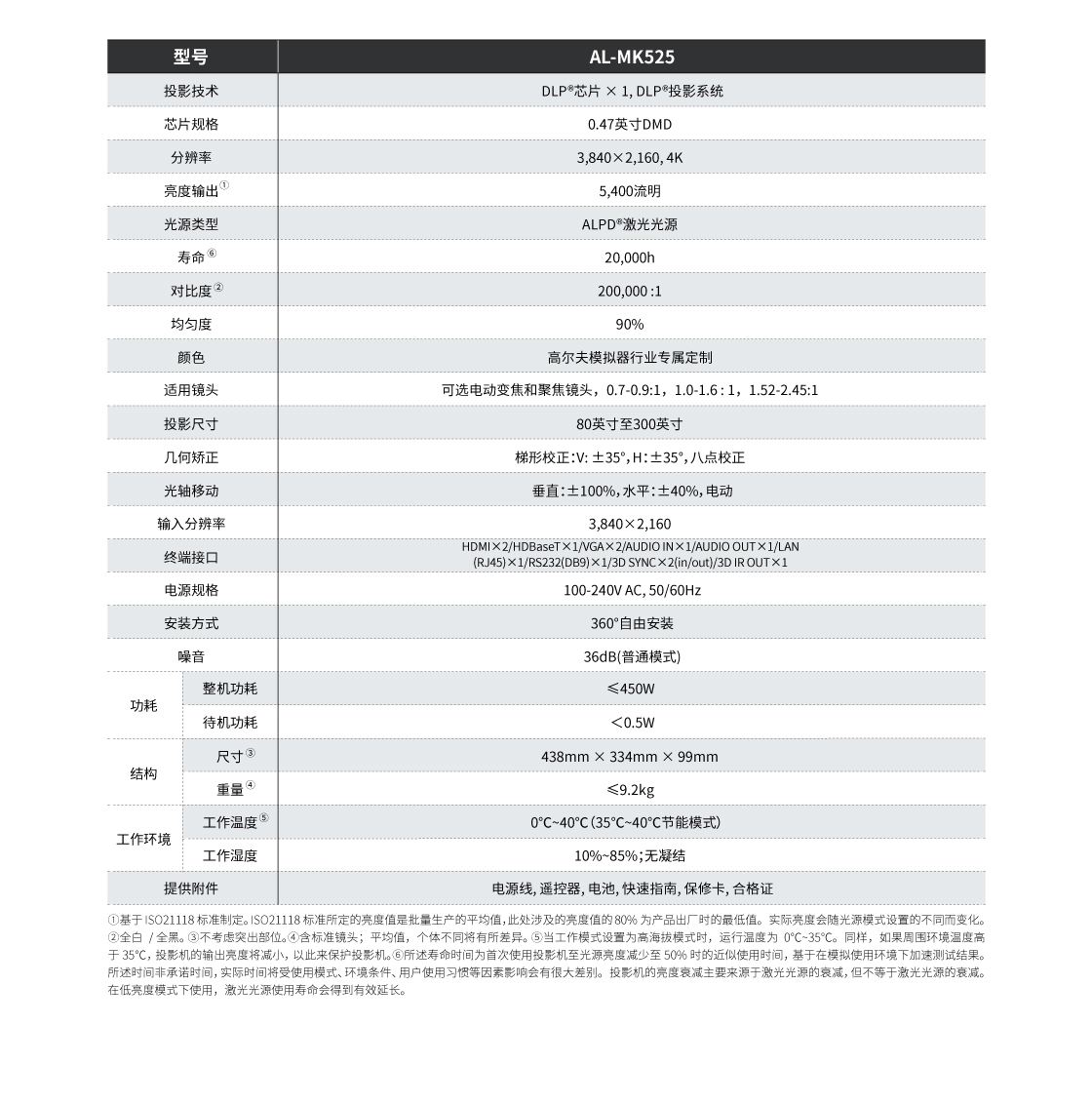 MH525系列（网页版）_03.jpg