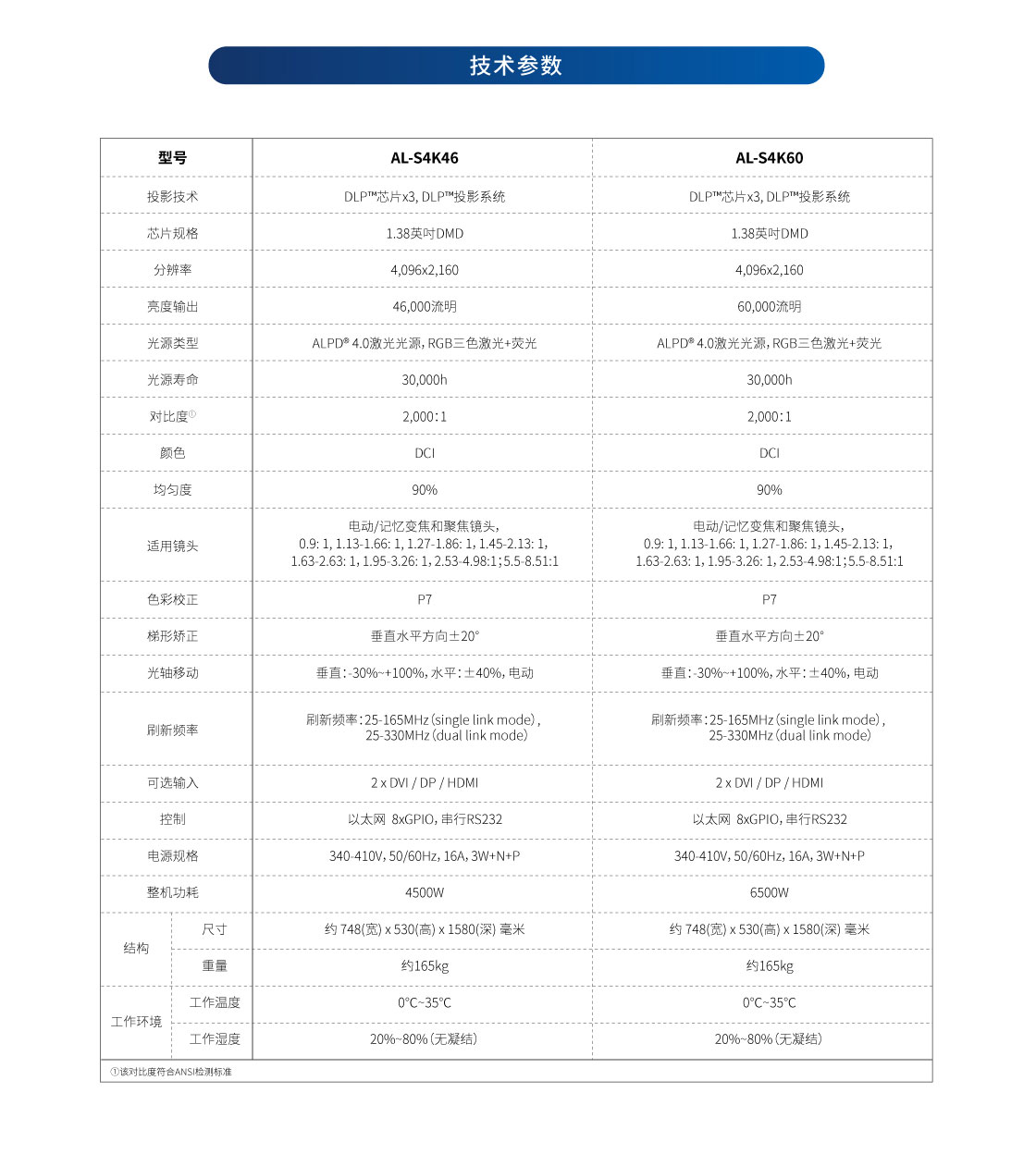 S4K系列_详情页（网页版）_05.jpg